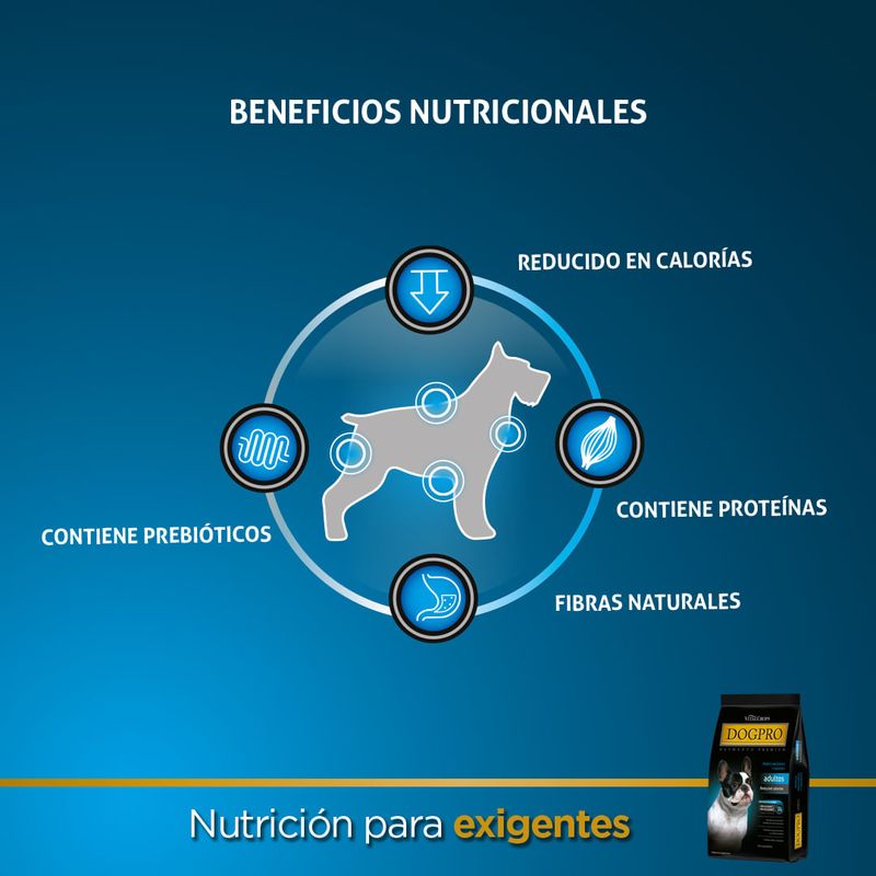 Beneficios